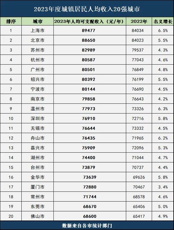 🌸好看视频【2024新奥历史开奖记录香港】-广西南宁加快体育强市建设 激发城市发展新活力  第3张