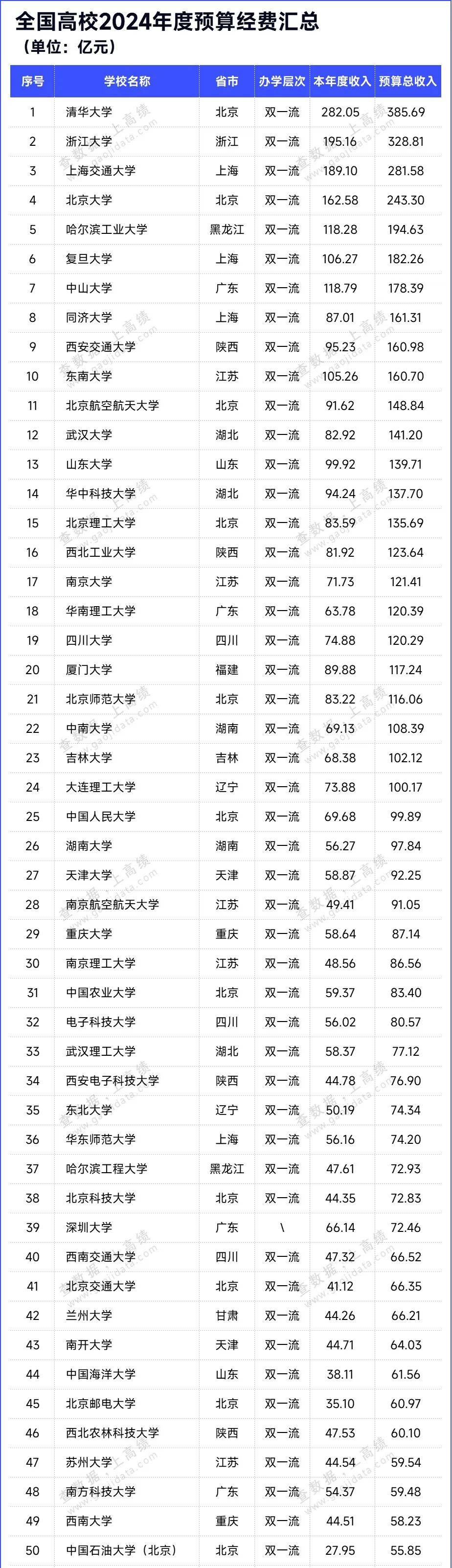 🌸美团【2023管家婆资料正版大全澳门】-第二十二届中国国际城市建设博览会6月27日开幕  第1张