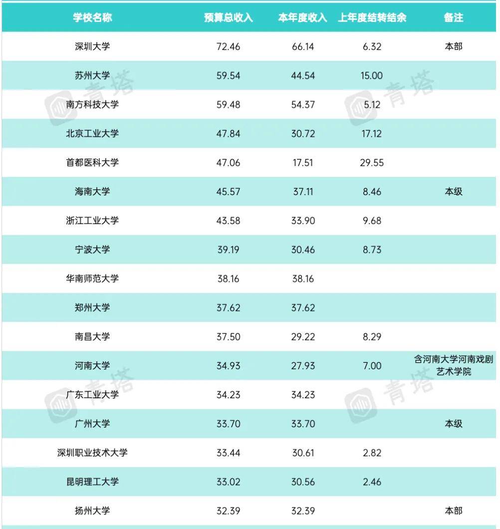 搜狗：2024澳门正版资料免费大全-智慧城市板块6月27日跌1.35%，荣科科技领跌，主力资金净流出16.22亿元  第2张