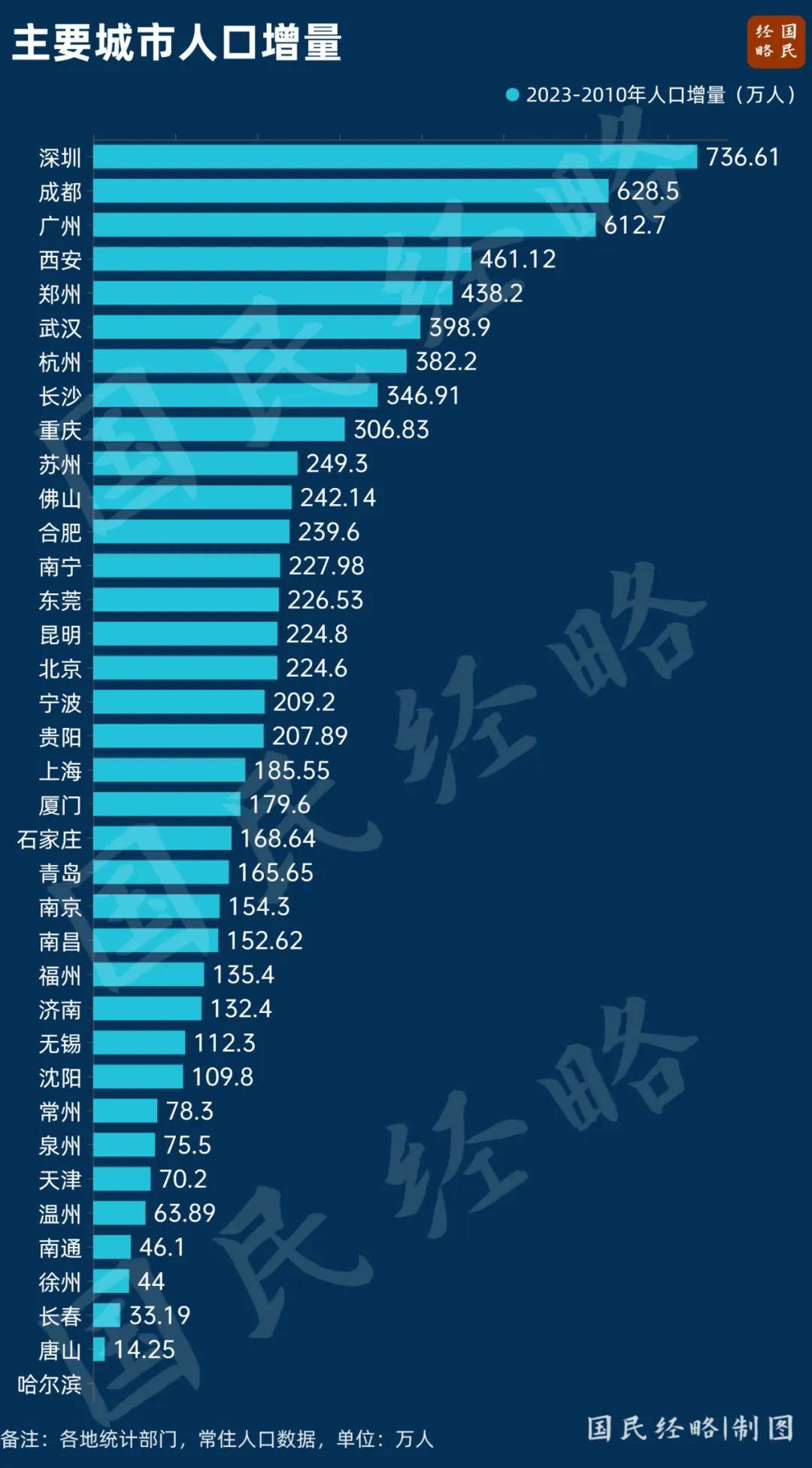 新浪电影：澳门一码一肖一特一中今天晚上开什么号码-世界上最“寒冷”的城市，最低可达零下64度，没人敢在户外撒尿