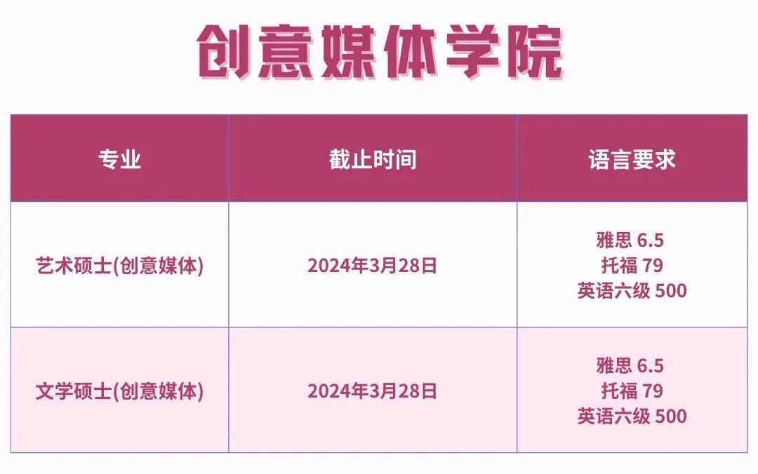 影视大全：澳门一码精准必中大公开-长沙“城市合伙人”超级实习生招募即将启动，超多靠谱优质暑期实习等你来！