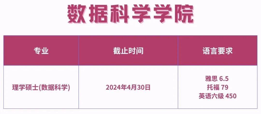 皮皮虾：澳门一码一肖一特一中2024年-“青芒杯”南宁城市展演顺序出炉。本周末，这些“小青芒”将登上舞台  第3张