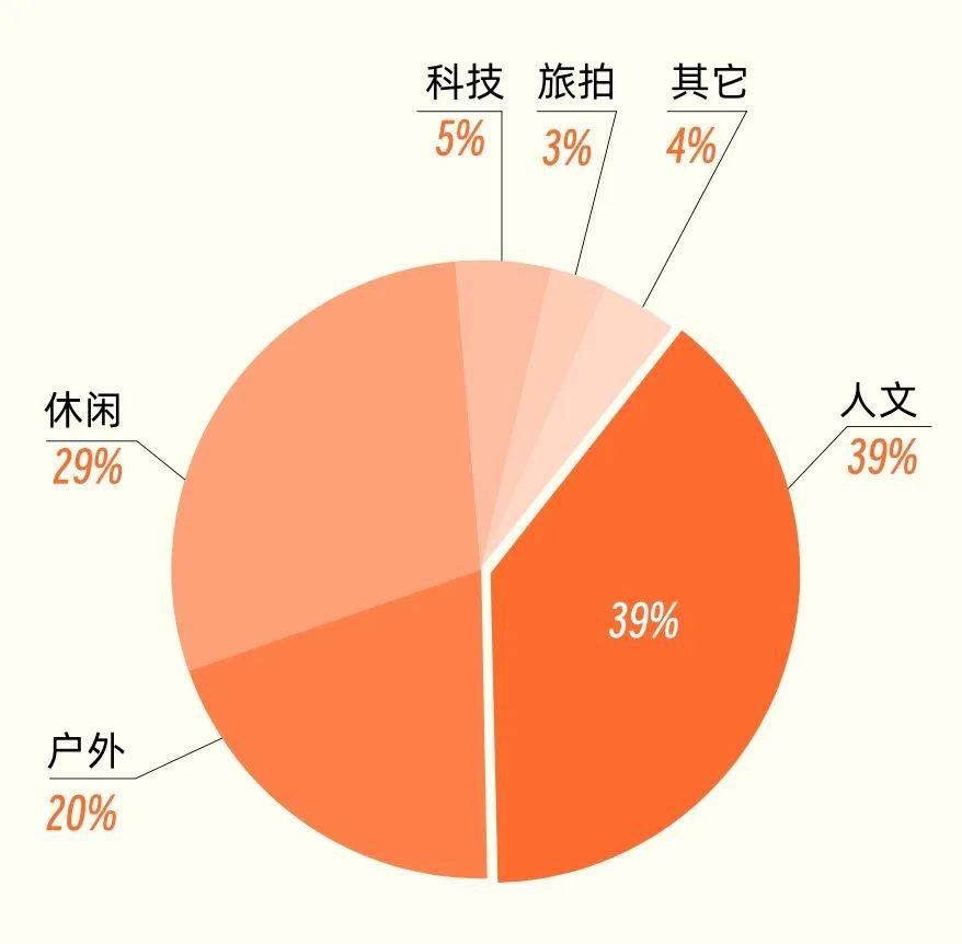 影视风云：澳门资料大全正版资料2024年免费网站-国家发展改革委城市中心总工程师张国华：管理好收缩态势是城市公共交通可持续发展的重要课题  第2张