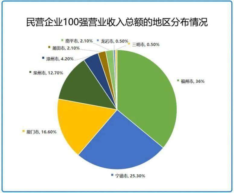 🌸美团【2023管家婆资料正版大全澳门】-有导航就能开，北京深度试驾智己城市NOA  第1张