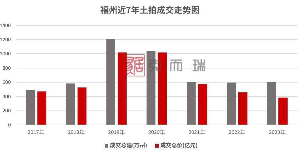 芒果影视：新澳门资料大全正版资料2023-两到三年完成“城市界面”再升级，杨浦滨江“世界级滨水区”全力加载中  第5张