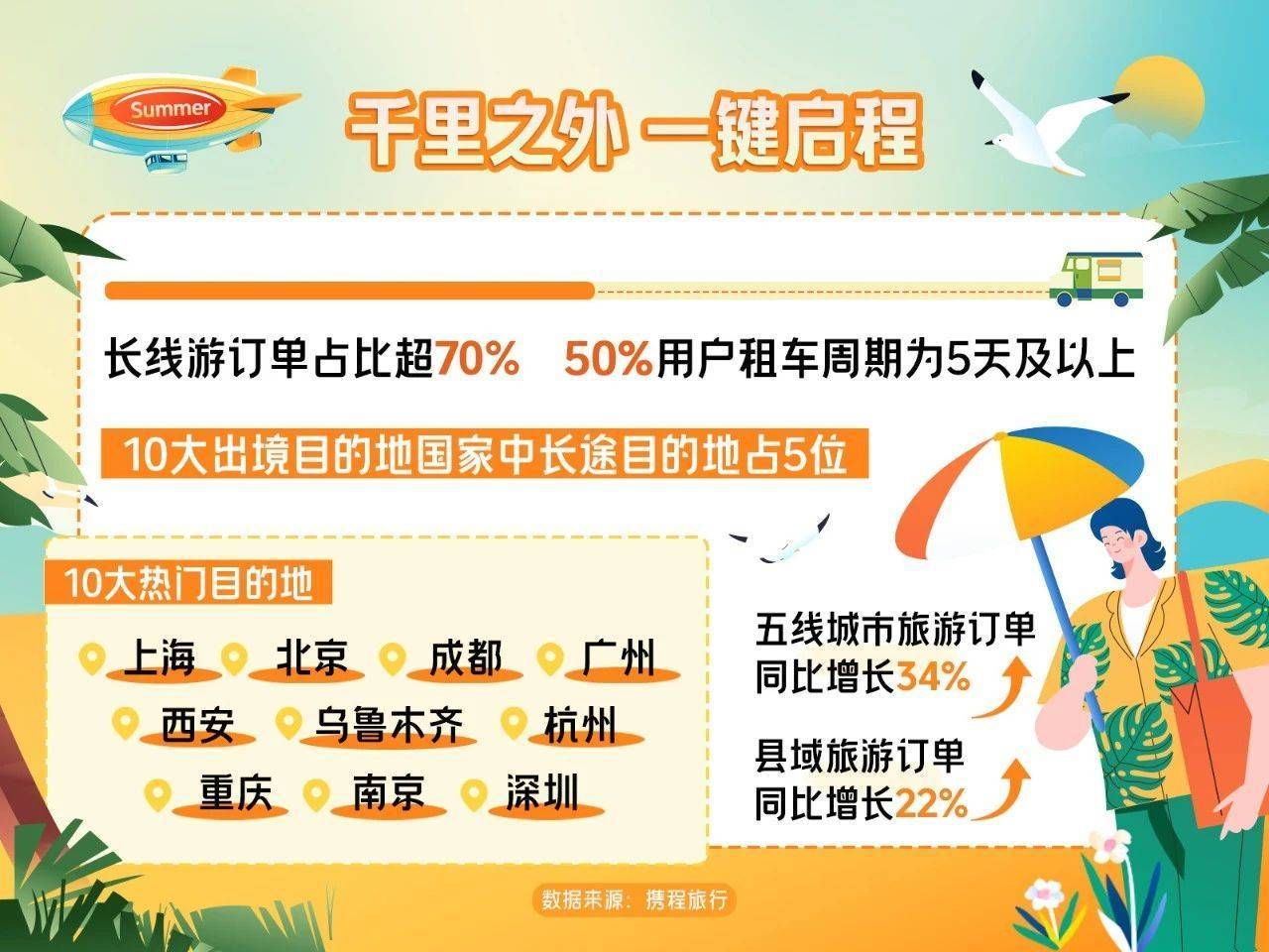 🌸谷歌【澳门管家婆一肖一码100精准】-多个汽车限购城市将优化小客车调控政策