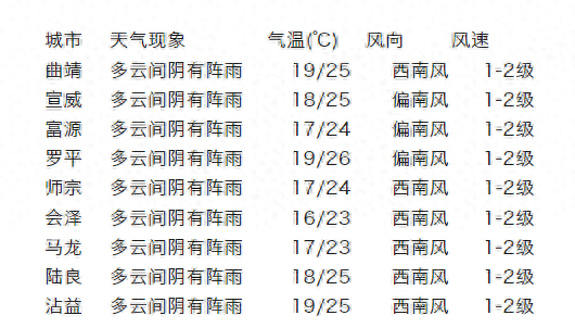 神马：新澳门内部资料精准大全-这家企业制造了城市超级“充电宝”