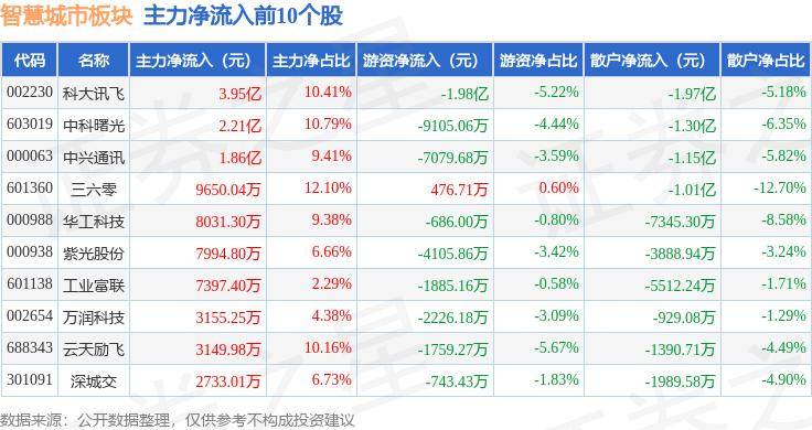 京东：新澳门内部资料精准大全-济南值得铭记的一天，全国都看到了这座城市的诚意！  第1张