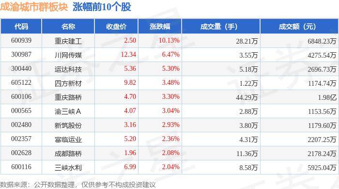 皮皮虾：澳门一码一肖一特一中2024年-九位商界精英和一座城市的眼界  第2张