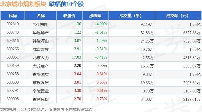 酷我音乐：香港资料大全正版资料2024年免费-西安城市高质量发展示范区 位于西安浐灞国际港范围内  第4张