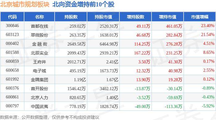 🌸快手短视频【管家婆一码一肖100中奖】-全国首批试点城市，武汉入选！  第3张