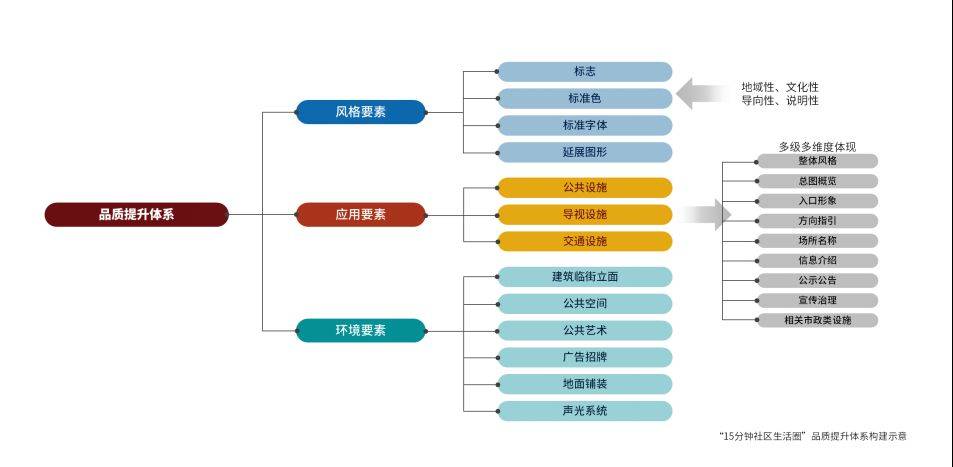 🌸快手短视频【2024新澳门正版免费资料】-人民城市 文明风采——“千家讲堂”嘉定首场开讲！