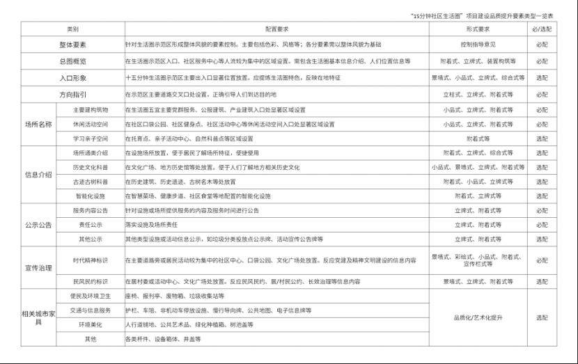 网易电影：澳门一码一肖一特一中2024年-【城市地理】中国最凉快的10座城市，均温20°C！暑期旅游告别“桑拿天”！毕业旅行--6个城市，让你的青春不留遗憾！  第1张