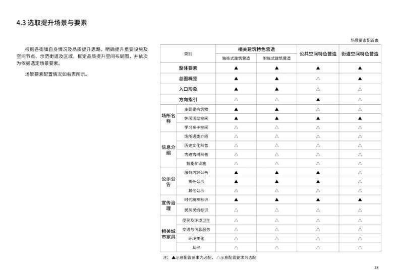 🌸今日【澳门一肖一码100准免费资料】-重庆又上了热门旅游城市前十 “亲子游”催热几大博物馆