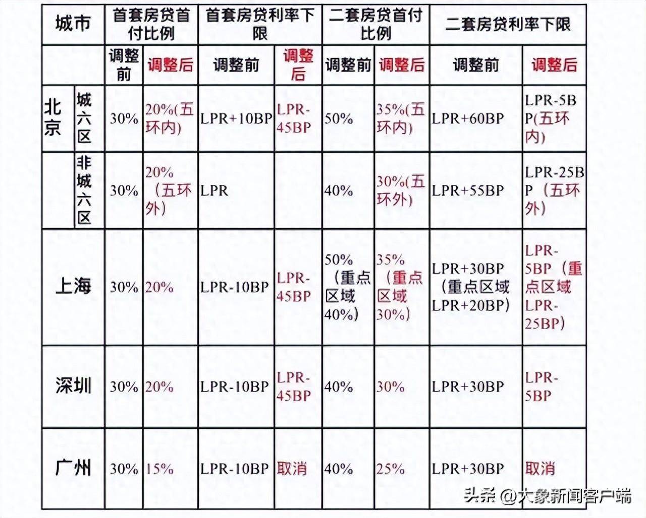 皮皮虾：澳门管家婆一肖一码100精准-新开普：高校领域市占率超40%，全国设立31个省级分公司、办事处，72个城市办事处  第1张