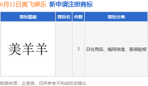 🌸官方【2024澳门天天彩免费正版资料】-2024戛纳Day2: 四个娱乐狮相关类别和三个工艺类别全场大奖  第4张