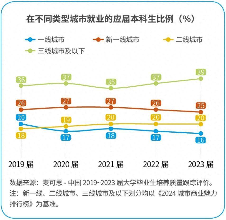 淘宝：澳门一码一肖一特一中准选今晚-一年一度的城市体检开始了，诚邀您做城市医生！