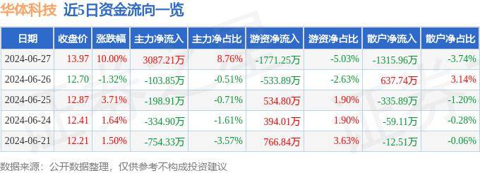 花椒直播：新澳门内部资料精准大全-北京城市副中心三大文化设施配套商业即将竣工  第1张