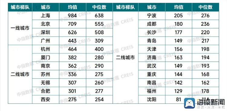 问答：澳门一码一肖100%精准一-中润光学：智慧监控及感知领域产品广泛应用于智慧交通、智慧城市、公共安全等领域  第1张