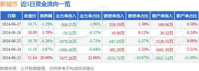 高德：澳门一码一肖100准确率的信息-宝山区美丽城区“城市清洁日”集中行动今启动  第4张