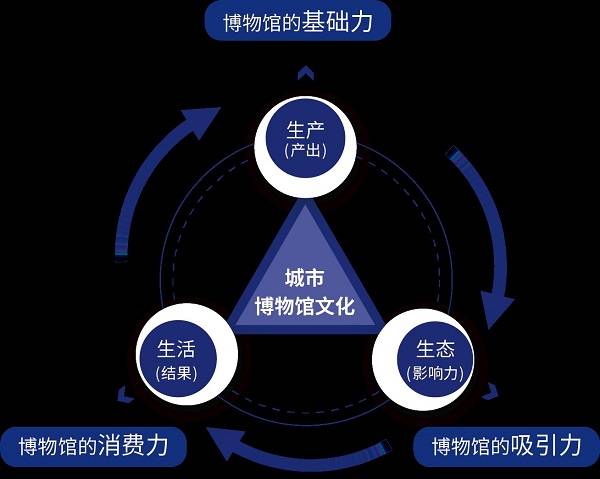 花椒直播：新澳门内部资料精准大全-北京1.7亿智慧城市项目电信中标 却被投诉成废标 如今项目重审