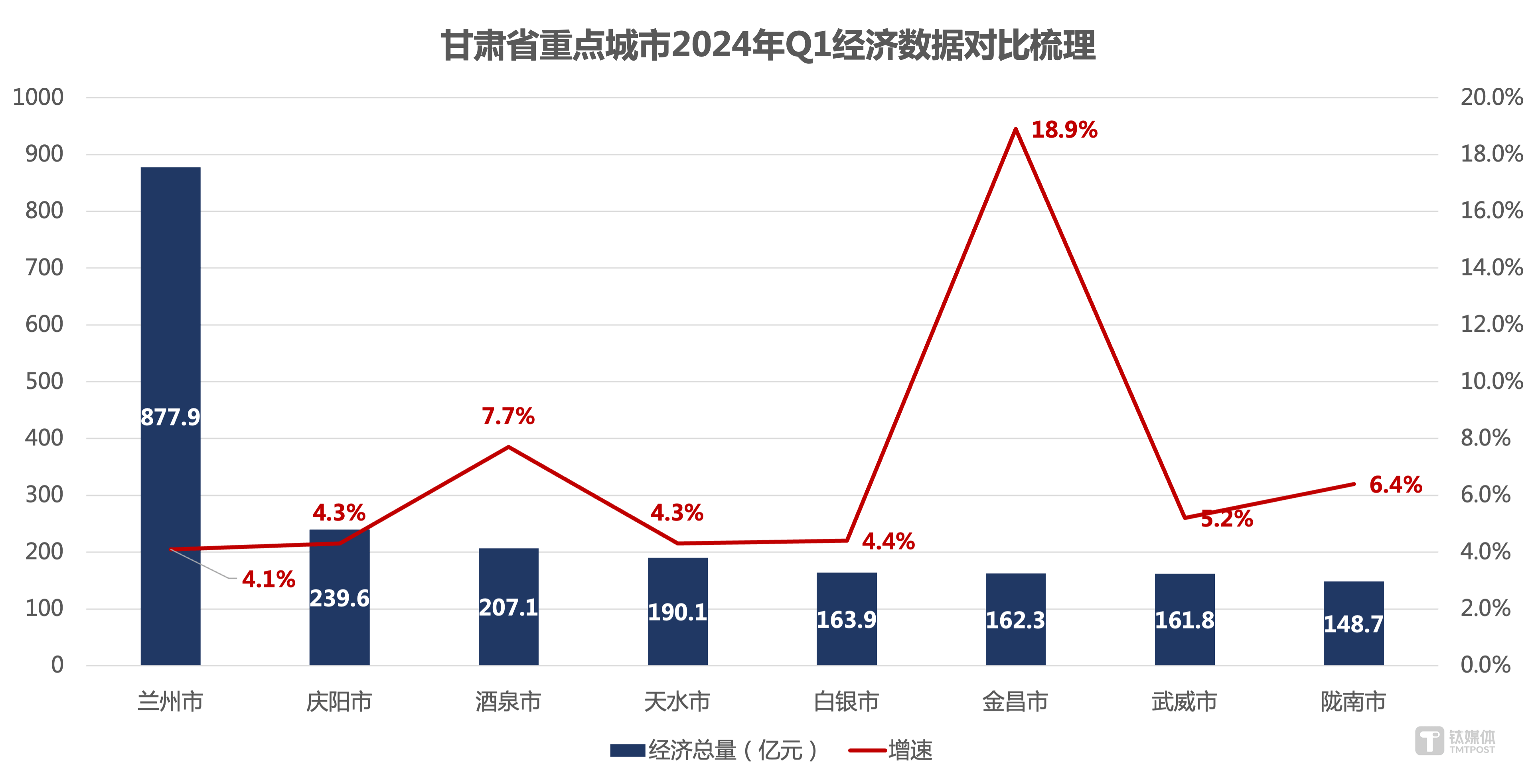 乐视视频：最准一肖一码100%中奖-暑期去哪玩？这个超火的滨海城市等你来  第3张