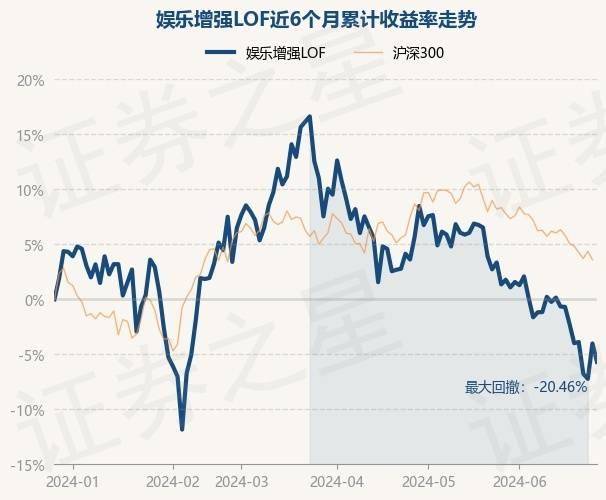 神马：2024澳门正版资料免费大全-金星28岁变性，两度离婚领养3个孩子，网友：走过半生仍是娱乐圈传奇  第2张