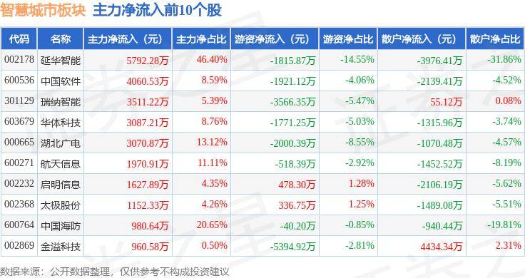 新闻：澳门一肖一码100%精准免费-从“氢马儿”到城市级氢能“充电宝” 成都氢能源应用项目加快落地建设  第1张