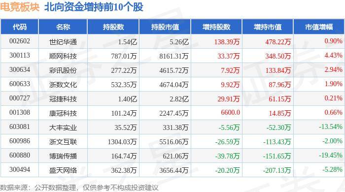 影院365：香港资料大全正版资料2024年免费-贾玲实控传媒公司大碗娱乐旗下一公司拟注销