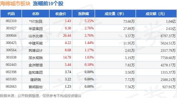 🌸优酷【新澳2024年精准一肖一码】-身前湘江北去身后城市安睡  第3张