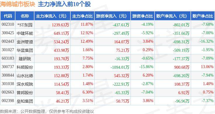 1905电影网：2024澳门正版资料免费大全-试点机动车行驶证电子化城市都有谁？名单来了  第1张