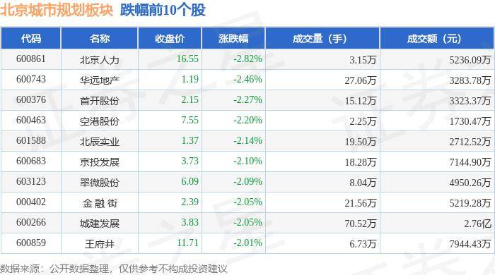 搜狗：澳门一码一肖一特一中2024-逾70个城市推行住房“以旧换新”  第4张