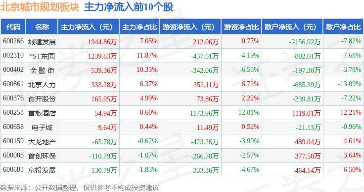 🌸陌陌短视频【2024澳门资料免费大全】-“城市可持续发展下的青年领导力”主题公益活动在徐汇召开