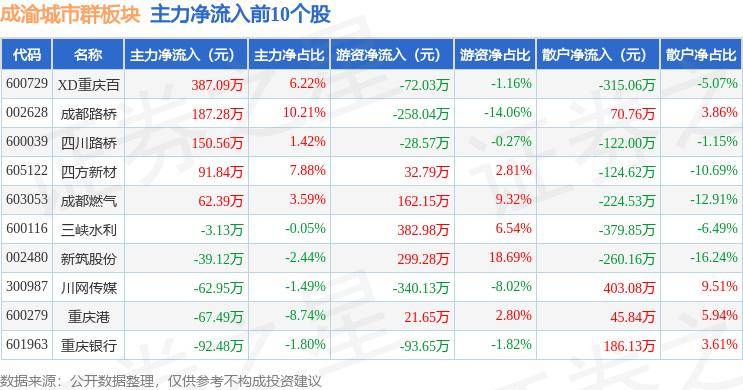 腾讯：澳门一码一肖一特一中资料-【这个城市有点潮】阿勒泰：从夏牧场出发，探寻北疆之北的人间仙境  第3张