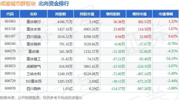 🌸微博【2024一肖一码100%中奖】-揭阳、汕头三线城市！潮州四线城市！