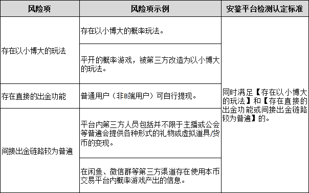 虎牙：澳门一码一肖一特一中2024年-赵丽颖滚出娱乐圈——聚焦娱乐争议背后的真相与反思