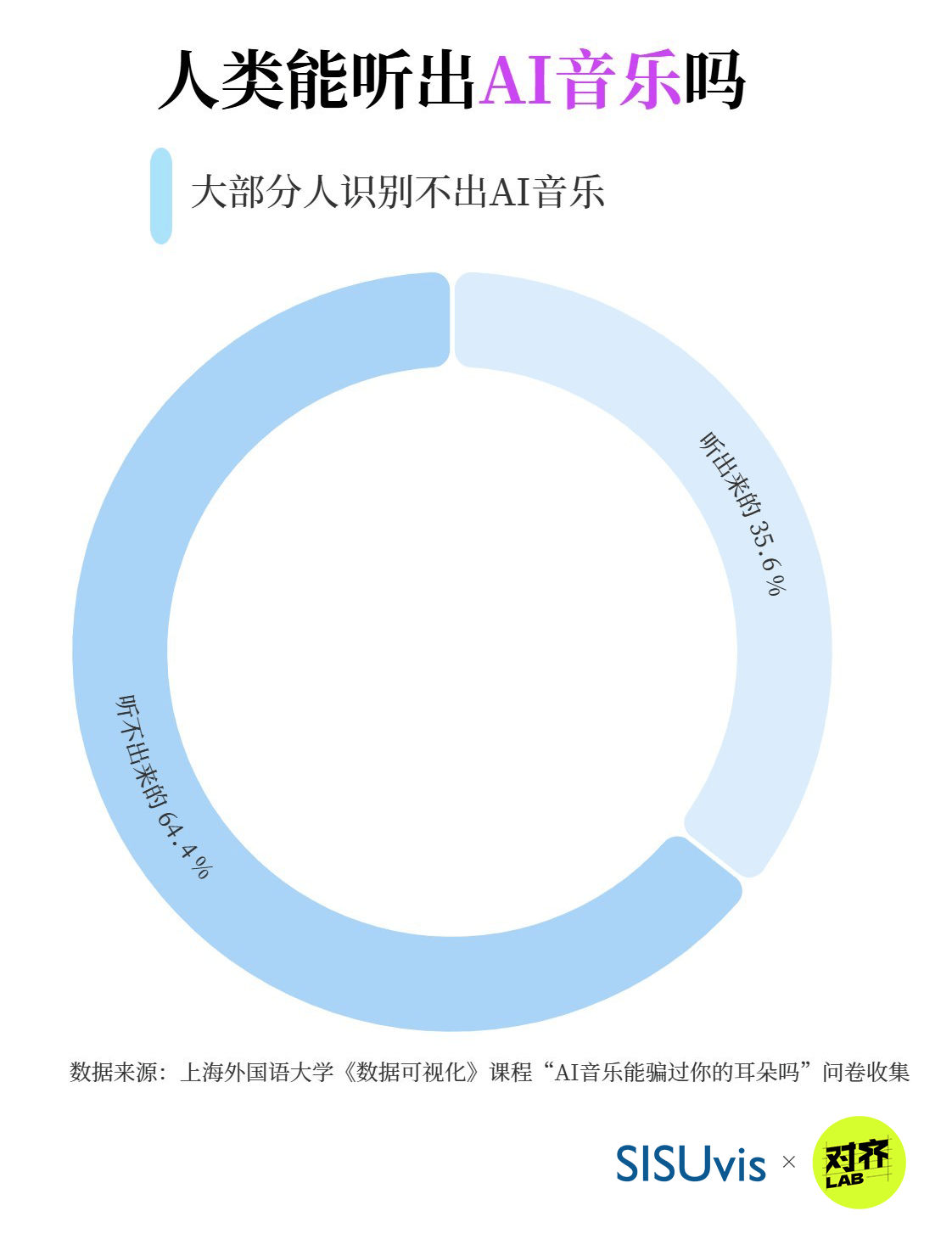 影视大全：澳门一码精准必中大公开-“热干面”献唱“烤冷面” 武汉星河室内合唱团专场音乐会8日举行  第2张