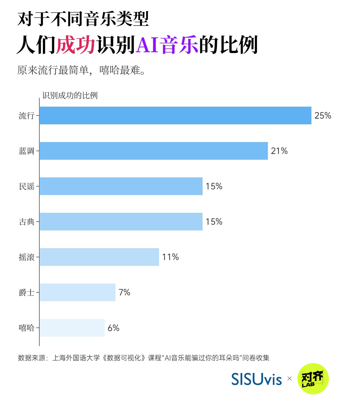 头条：新澳门内部资料精准大全-音乐潮流艺术节和咖啡展在深圳会展中心同期开展 一杯咖啡一曲歌 一起享受慢生活  第6张