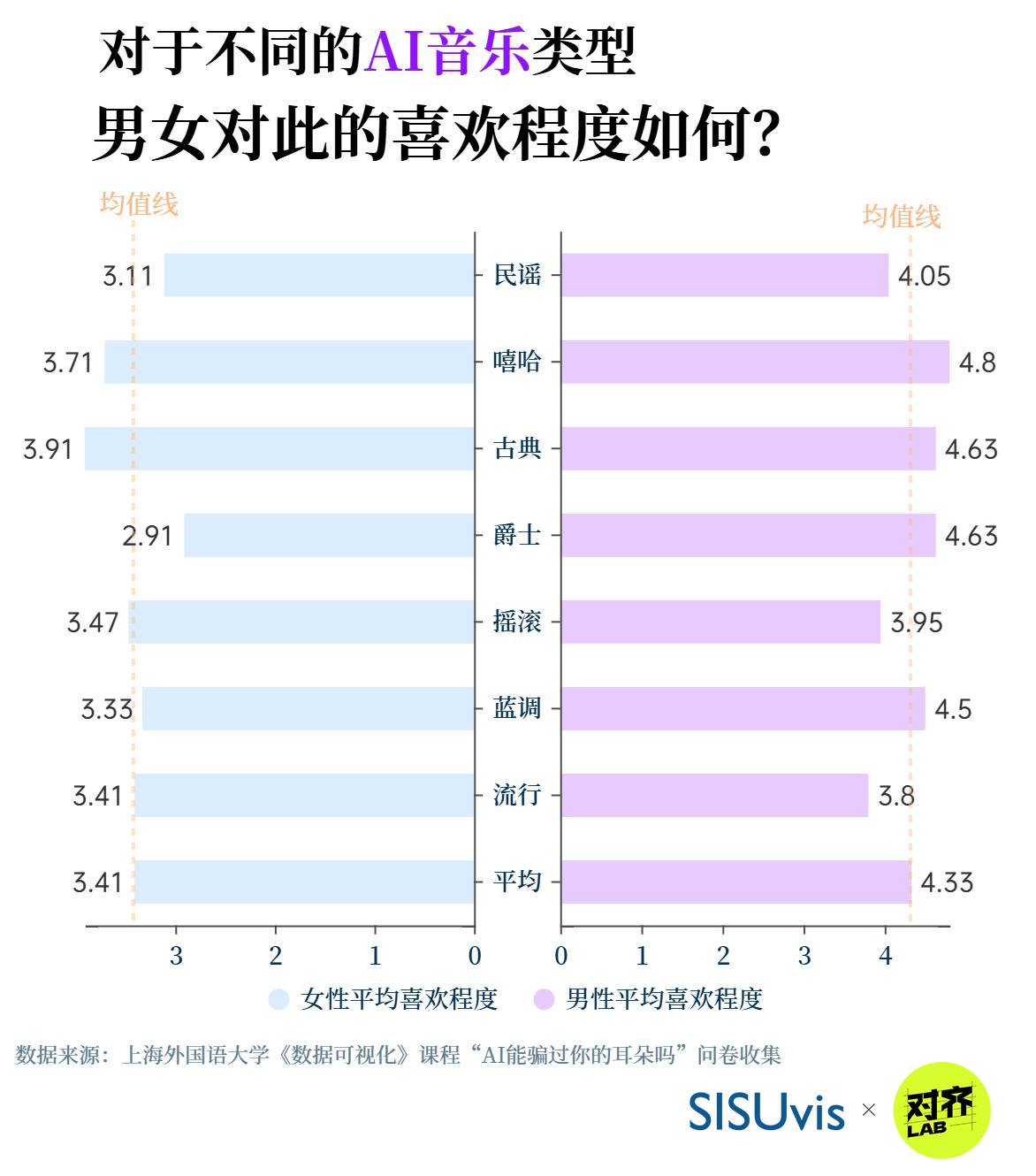 新闻：澳门一码一肖一特一中酷知经验网-热血音乐剧《雄狮少年》明日上演  第5张