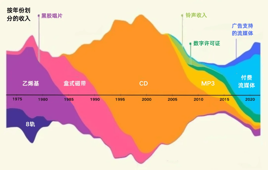 虎牙：澳门一码一肖一特一中2024年-斯琴格日乐永州七夕星光音乐节献唱，弘扬民族音乐文化  第1张