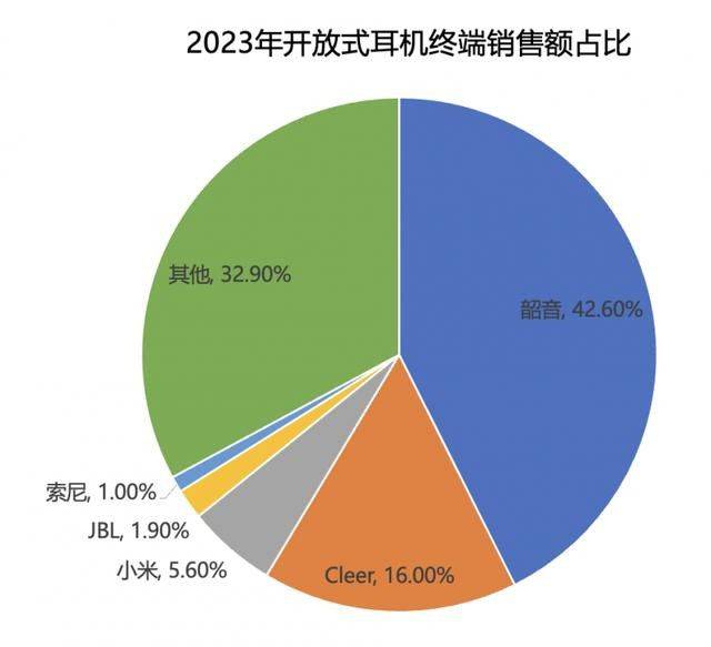 中国文化公园：澳门六开奖结果2023开奖记录查询网站-定档中秋！2024北京大运河音乐节焕新亮相  第4张