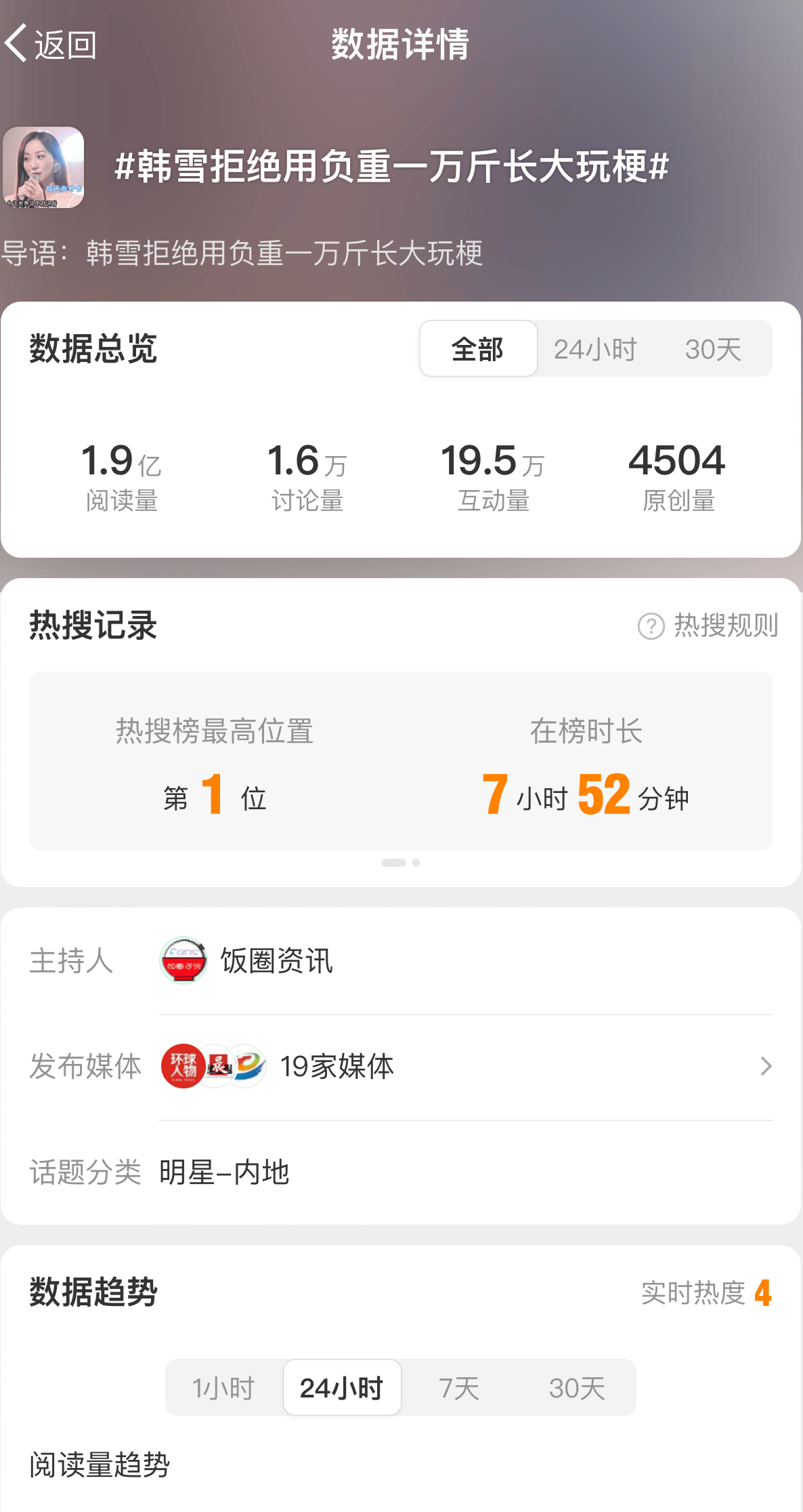 🌸新浪【494949澳门今晚开什么】-AI在娱乐产业中的新趋势  第3张