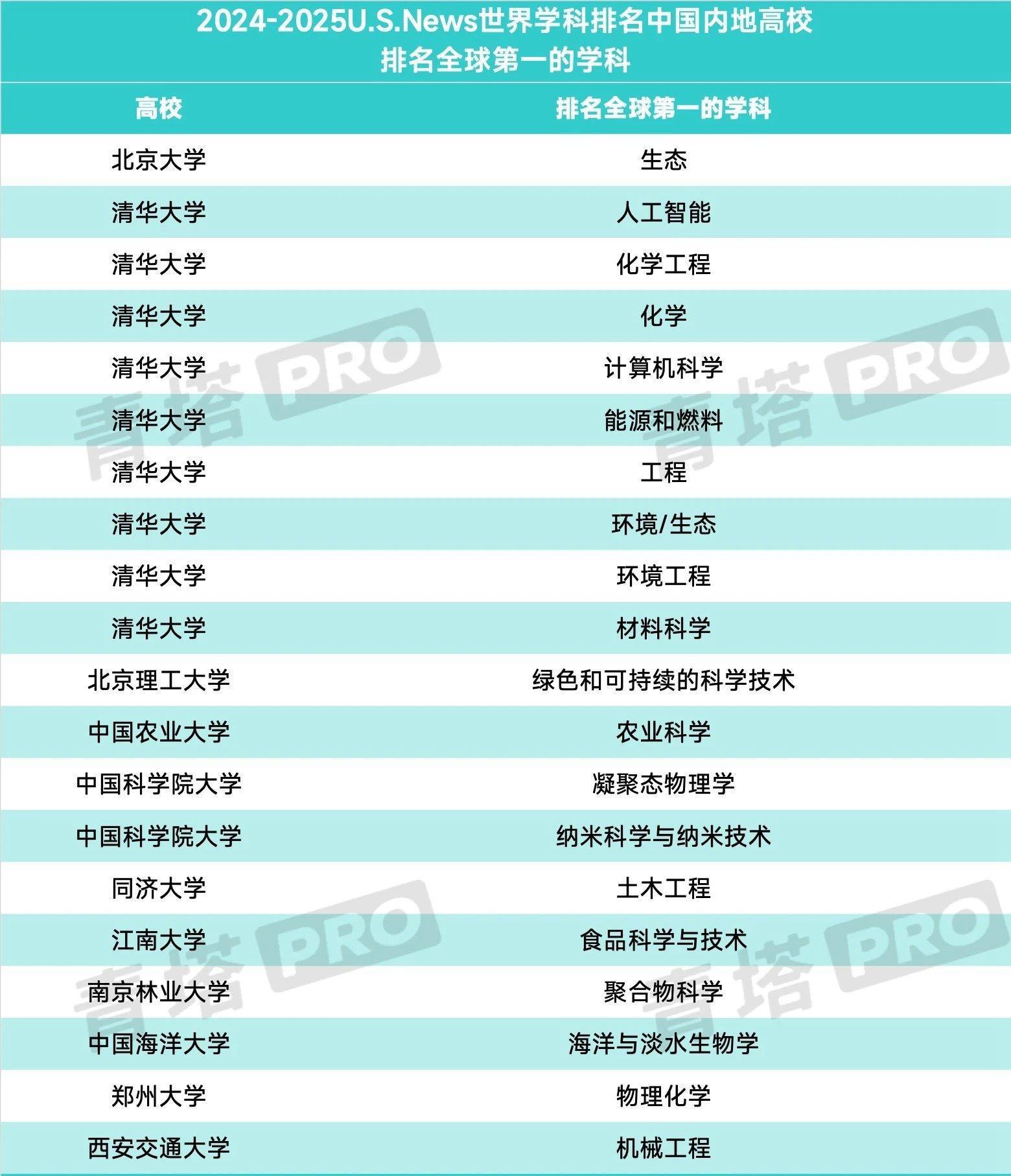 芒果影视：新澳门资料大全正版资料2023-青岛已正式申请国足18强赛主场，全国超过十城市申办竞争激烈  第5张