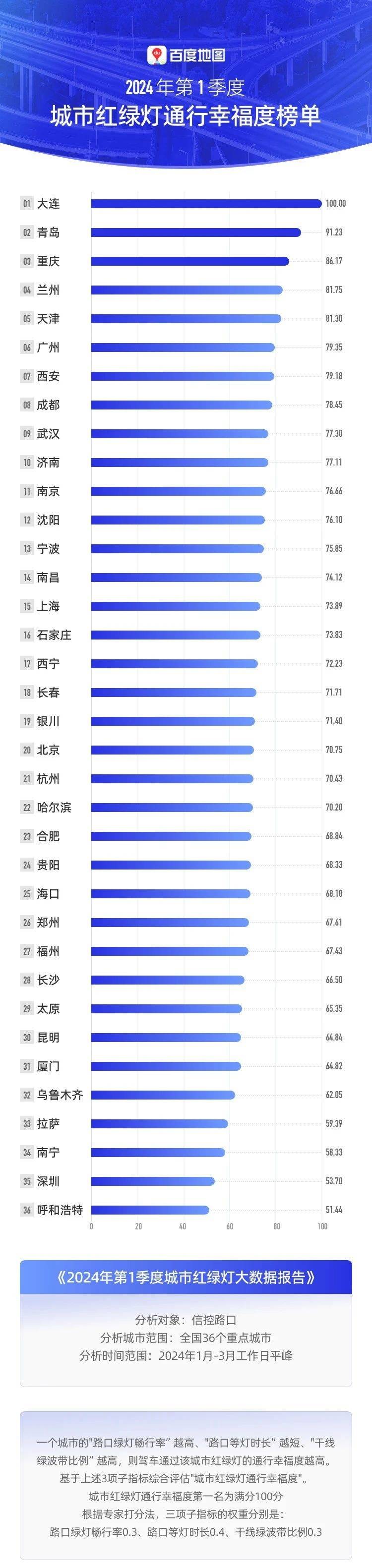 微博：新澳门内部资料精准大全2024-15%首付时代，万亿城市谁将成为最大赢家？