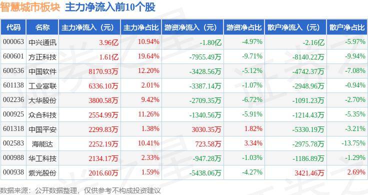 爱奇艺：澳门一码一肖一特一中2024年-中国城市基础设施（02349.HK）8月14日收盘跌20.88%  第3张