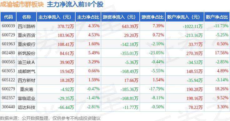 优酷：澳门一码一肖100准今期指点-百余城市“抢滩”低空经济，空中通勤何时实现？专访航空专家