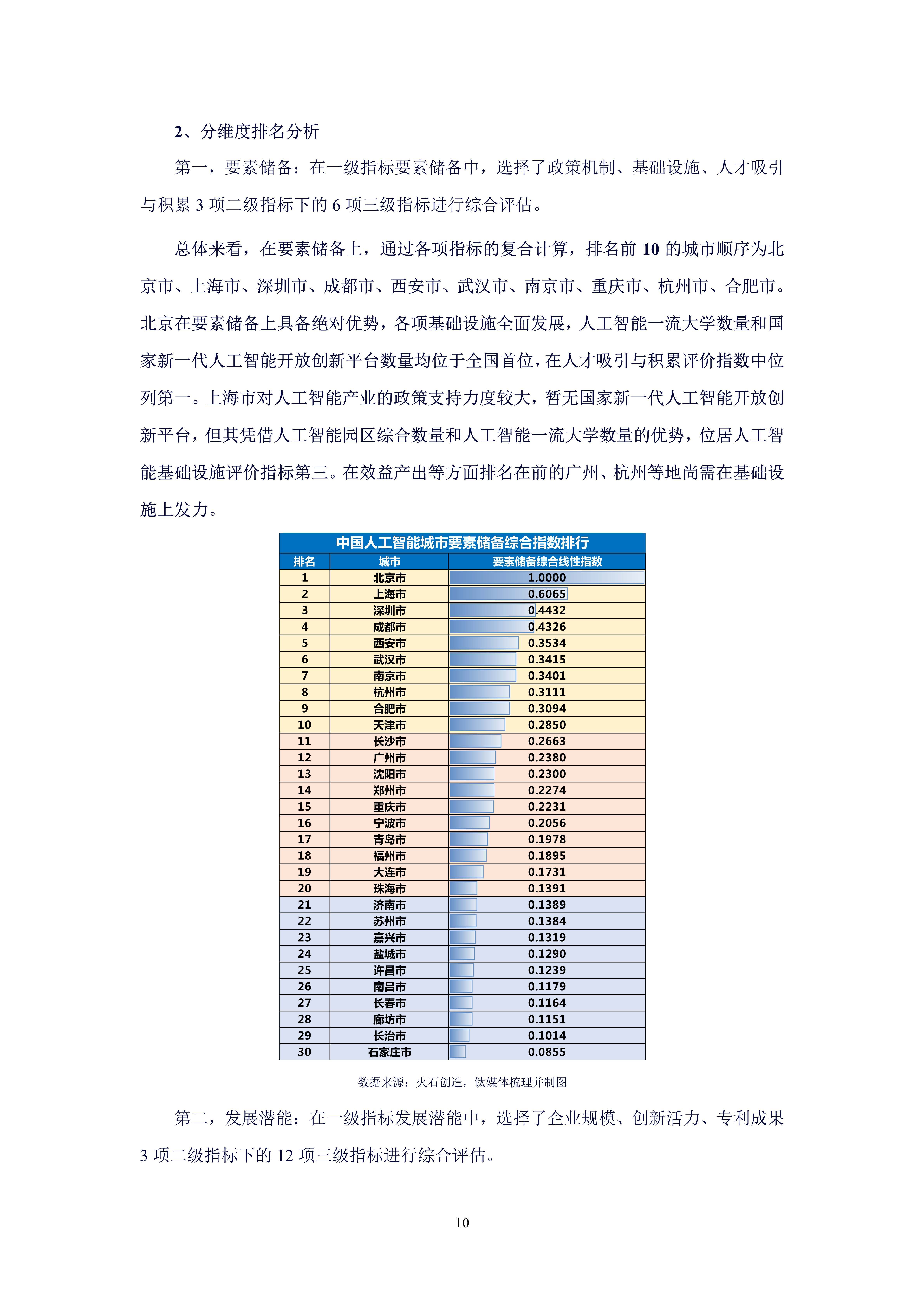 🌸优酷【新澳2024年精准一肖一码】-长沙入选“车路云一体化”应用试点城市 系第五块智能网联领域国家级牌照  第1张