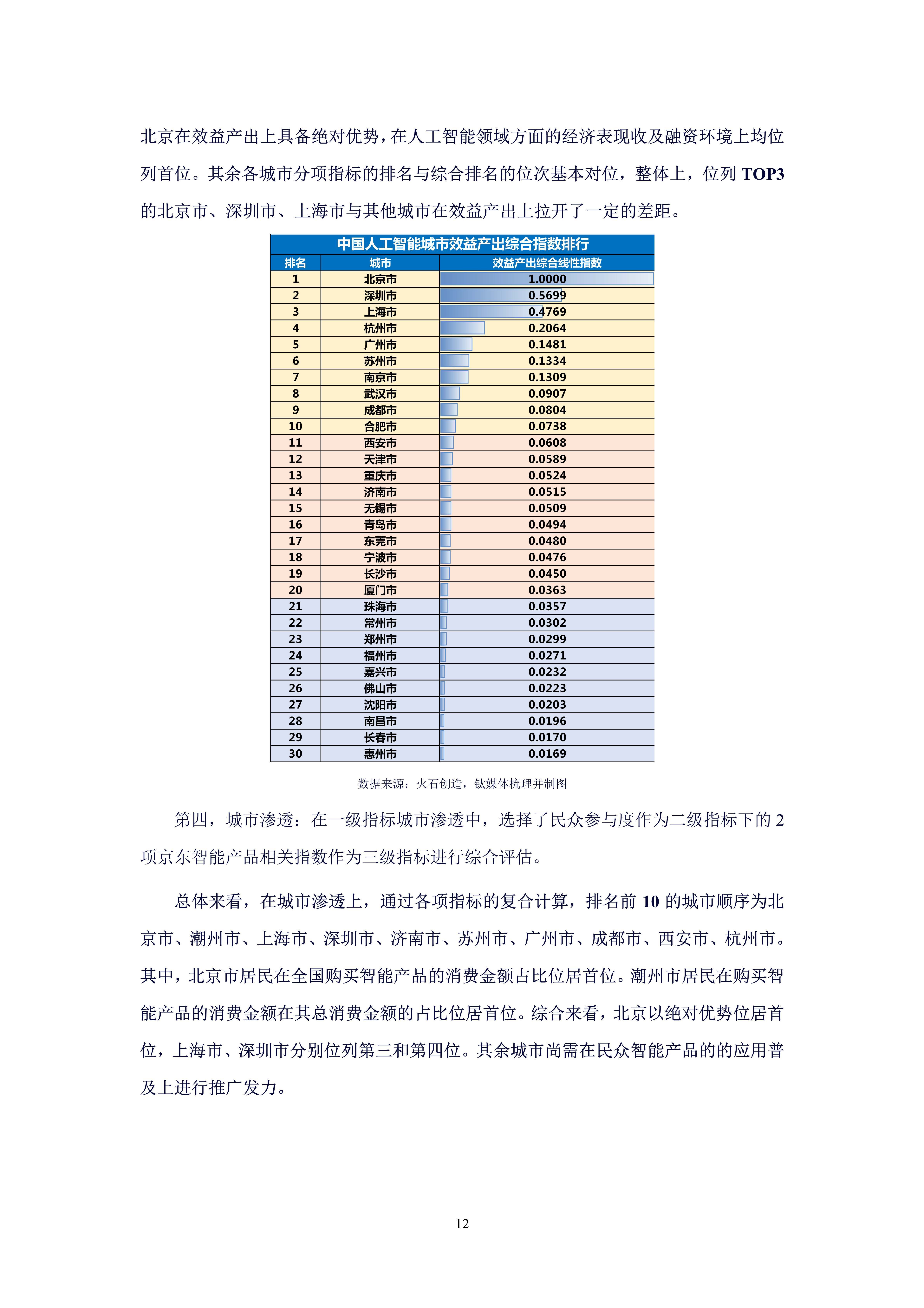 小咖秀短视频：澳门一码中精准一码免费中特-滨州市“心安城市”建设观摩会暨月调度会召开