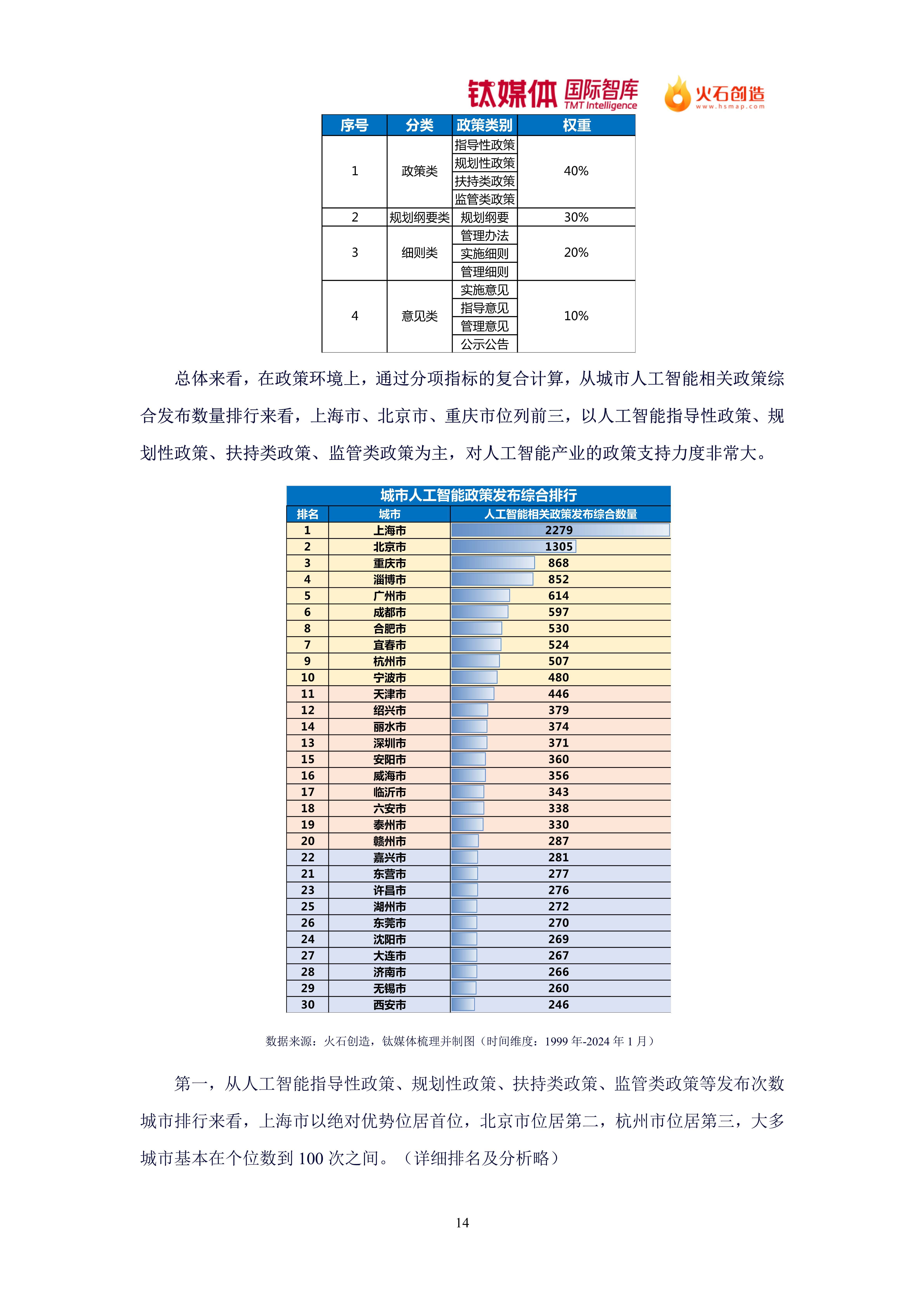 神马：澳门一码精准-中证海绵城市主题指数报730.61点，前十大权重包含川能动力等