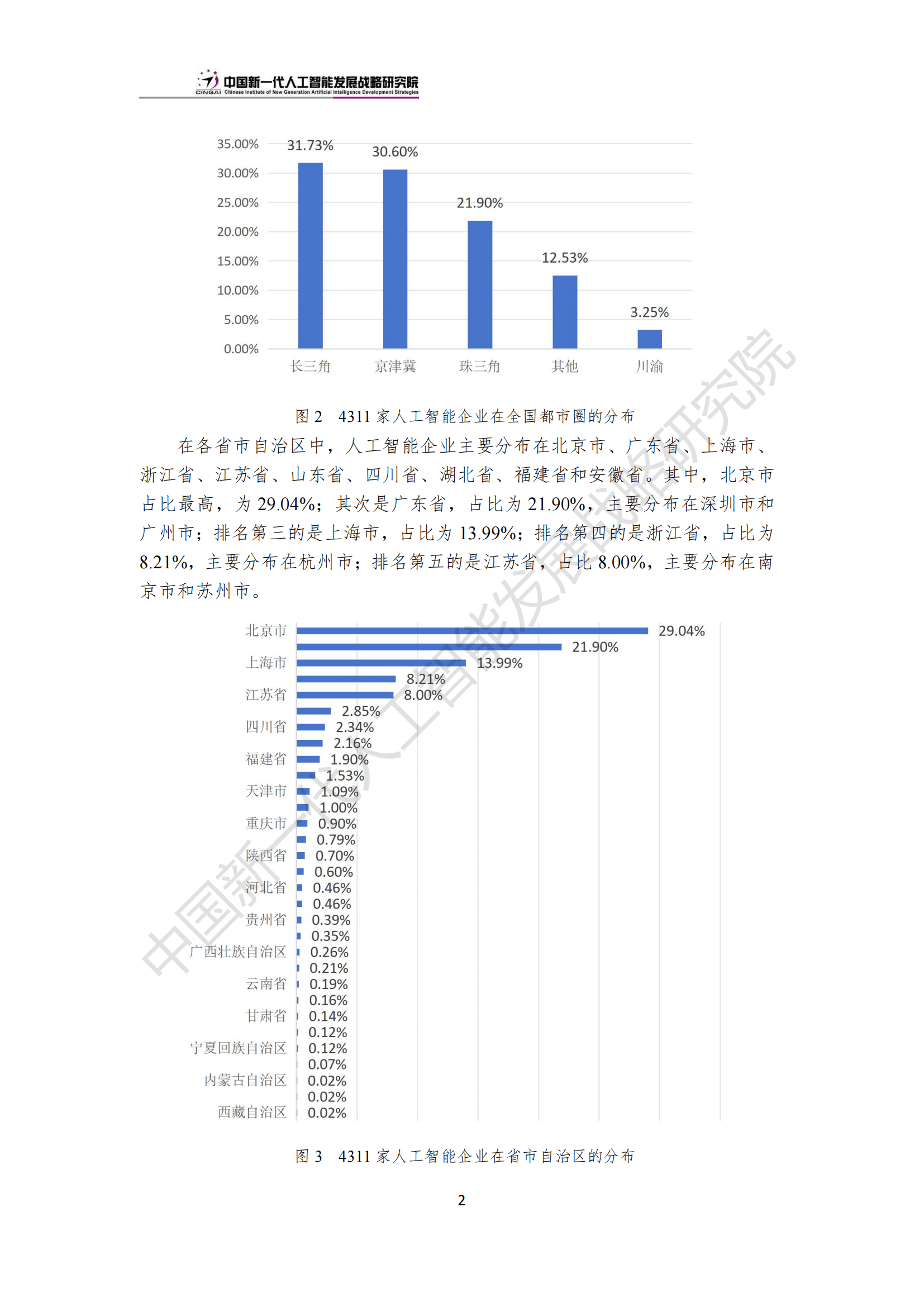 🌸影视风云【澳门天天开彩好正版挂牌】-卧铺+美食+娱乐 乘着火车游川西  第2张